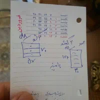 فروش  میز با کشو و جدا ، ۲ کشو جدا|میز تحریر و کامپیوتر|تهران, امامت|دیوار