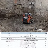 خاکبرداری بامینی لودر خاوری نیسانی وبا کارگر
