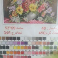 نخ و نقشه طرح گلدان