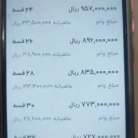 امتیاز وام قرض الحسنه مهر ایران