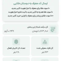هدیه 150هزاری ملی گلد|کارت هدیه و تخفیف|مشهد, اروند|دیوار