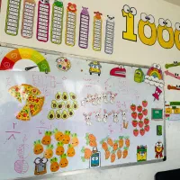 معلم خصوصی پایه سوم