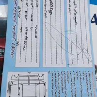 فروش یک دستگاه پژو پارس سال موتور جدید|خودرو سواری و وانت|جوانرود, |دیوار