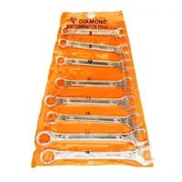 آچاریکسرتخت ویکسررینگی مجموعه۸و۱۲عددی نوآکبندپلمپ|ابزارآلات|مشهد, کوثر|دیوار