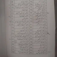 ادعیه احمدیه|کتاب و مجله مذهبی|اهواز, پادادشهر|دیوار