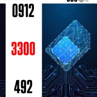 0912.3300.492