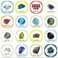 تشخیص رایگان سنگ