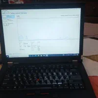 لب تاب لنوو تینک پد cri 5