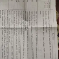 IC tester. آیسی تستر حرفه ای|ابزارآلات|کاشان, سیفی آباد|دیوار