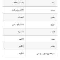 فروش فوری لیموناد ماتادور|خوردنی و آشامیدنی|تهران, راه آهن|دیوار