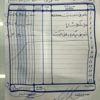 ایفونxsmax|موبایل|نیشابور, فردوس شمالی|دیوار