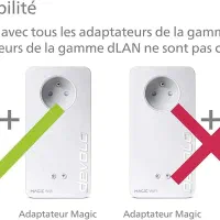 پاورلاین شبکه ۲عددی  devolo Magic 1 WiFi mini|مودم و تجهیزات شبکه|تهران, تهران‌نو|دیوار