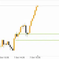 اتاق ترید مهدی سرابی ...