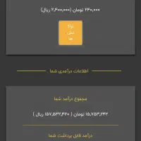 کار در منزل با موبایل و سایت کارسود