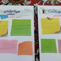 کتاب قلمچی علوم تجربی|کتاب و مجله آموزشی|سبزوار, فقیه سبزواری|دیوار