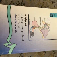 کتاب روانشناسی|کتاب و مجله آموزشی|تهران, شهرک ولیعصر شمالی|دیوار