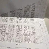 زمین مغازه عباسی تاناکورا