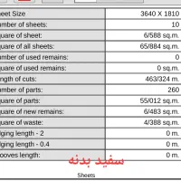 آنالیز کامل کابینت و کمددیواری با اطمینان کامل|جاکفشی، کمد، دراور|قم, دورشهر|دیوار