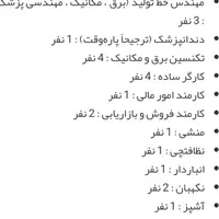 دعوت به همکاری|استخدام صنعتی، فنی، مهندسی|اصفهان, کوجان|دیوار