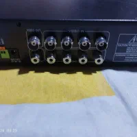 دی وی ار ودوربین مداربسته