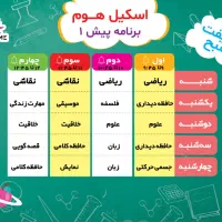 مرکز تخصصی استعداد یابی و آموزش خلاقیت کودکان|خدمات آموزشی|کرج, شهرک اوج|دیوار