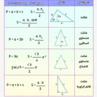 آموزشگاه علمی ملاصدرا ریاضی، فیزیک، شیمی، علوم|خدمات آموزشی|قزوین, |دیوار