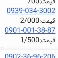 سیمکارت رند و خوش بیان ایرانسلی