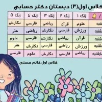 ترجمه انگلیسی، روزنامه طرح جابر ، پروژه دانشجویی