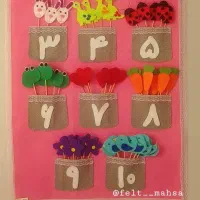 نمد دوزی آویز اسم .گیفت حروف الفبا|صنایع دستی و سایر لوازم تزئینی|بندرعباس, |دیوار