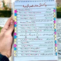 مشاوره کنکور