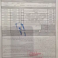 ps5 اکبند ریجن اروپا با فاکتور با گارانتی و بیمه|کنسول، بازی ویدئویی و آنلاین|تهران, گیشا|دیوار