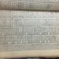 قران قدیمی|کتاب و مجله تاریخی|شیراز, گویم|دیوار