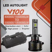 سوپر هدلایت به ضمانت تست