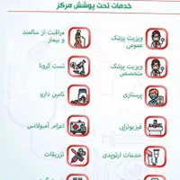 خدمات پزشکی و پرستاری درمنزل نیکان