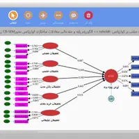 مشاوره پایان نامه، پروپزال، مقاله|خدمات آموزشی|همدان, |دیوار