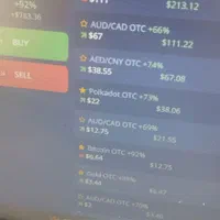 ترید در باینری اپشن با روش تصاعدی و کامپاند