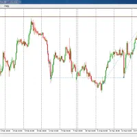 آموزش ترید و معامله گری