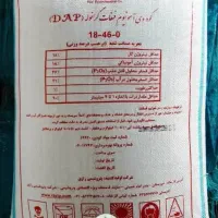 کود سیاه رازی|خدمات باغبانی و درختکاری|کرمانشاه, |دیوار