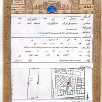 ضمانت رهن وکرایه سند فیش حقوقی ضمانت بانکی زندان