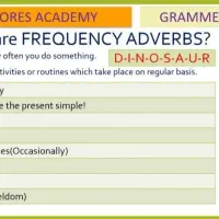 آموزش زبان انگلیسی و آلمانی مقدماتی تا پیشرفته|خدمات آموزشی|اهواز, کیانپارس |دیوار