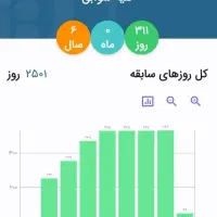 پرکردن/سوابق بیمه/ تامین اجتماعی