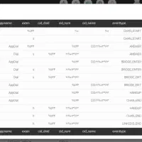 پیاده سازی ویپ VOIP نسل جدید تلفن با 14سال سابقه|خدمات رایانهای و موبایل|تبریز, |دیوار