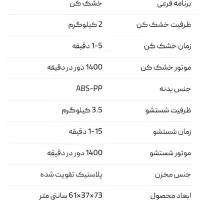 کهنه شور|ماشین لباسشویی و خشککن لباس|بهمن صغاد, |دیوار