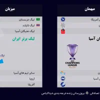 بازی فوتبال Pes21 پس۲۱ گزارش فارسی|کنسول، بازی ویدئویی و آنلاین|شیراز, فخرآباد (دروازه کازرون)|دیوار