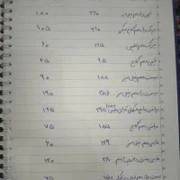 جزوات شیمی جامع کنکورمصلایی وبسته شبیه سازکنکوریوم|کتاب و مجله آموزشی|شوشتر, |دیوار