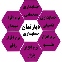 حسابداری بازار کار و نرم افزار سپیدار با استخدام