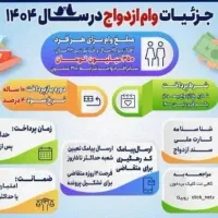 کافی نت مارال|خدمات رایانه‌ای و موبایل|اهواز, فاز ۲ پادادشهر|دیوار