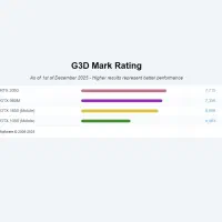 لپتاپ گیمینگ 17 MSI Dominator|رایانه همراه|بندرعباس, |دیوار