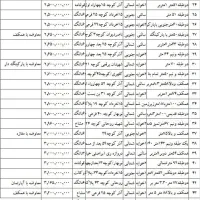 ۱۸۰ متر سه طبقه جنوبی (املاک افشاری)|فروش خانه و ویلا|قم, شهدا|دیوار