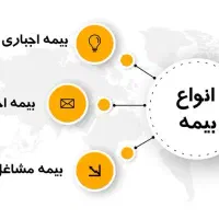 صدور انواع بیمه نامه ها با پشتیبانی 24 ساعته